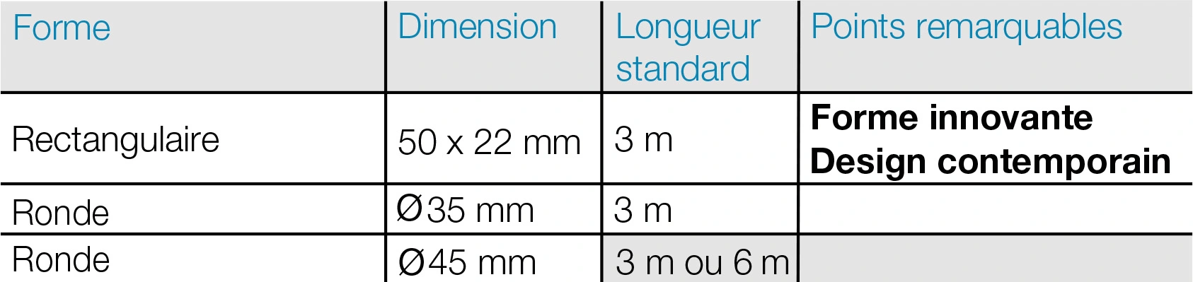 ariana main courante aluminium modeles 4