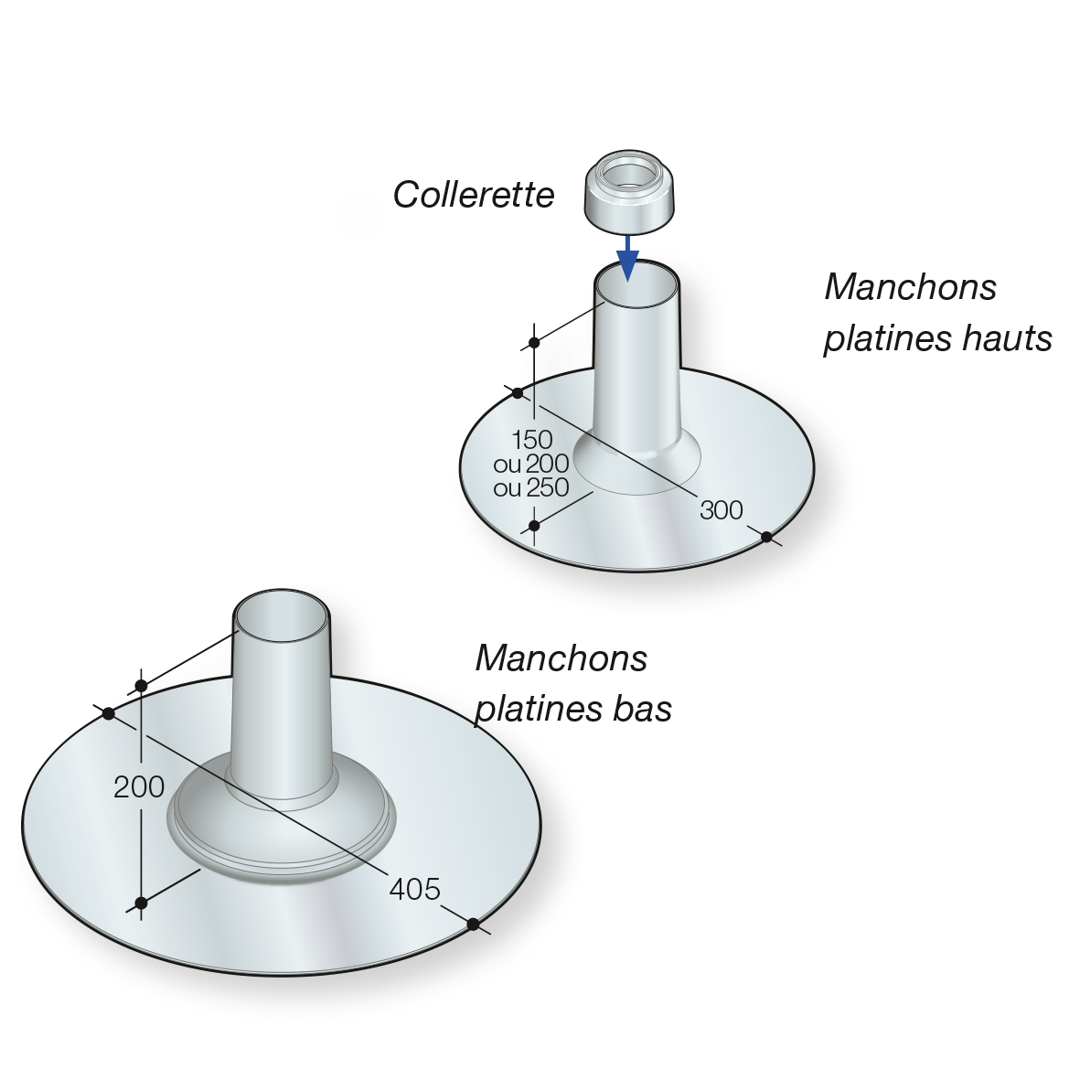 barrial-fixation-mecanique-systeme-gardecorps-aluminium-toiture-terrasse-securite-cloture-chute-lisse-portillon-ferronnerie-autoporte-separation-plinthe-balustrade-ancrage-rampant-sabot-potelet-autoportant-acrotere-lanterneau-etancheur-rembarde-protection-montant-barricade-gardefou-cordage-accrofil-corridor-gardetoit-inaccessible