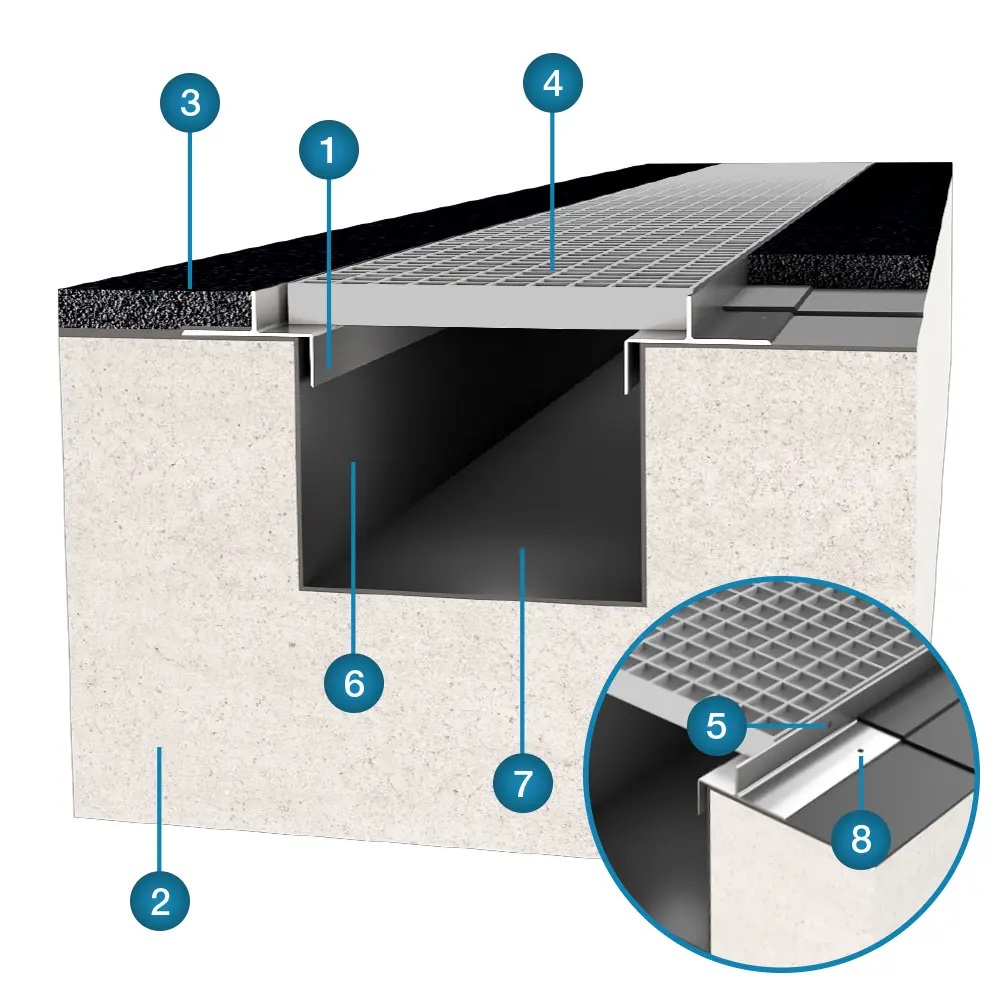 Facilit : exemple d'utilisation du Système d’arrêt de revêtement de chaussée et d’assise de caillebotis