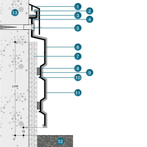 solinet-solin-systeme-aluminium-isolation-protection-releve-etanche-toiture-terrasse-abergement-engravure-bandes-solines-etancheite-profiles-CSTB-DTU2012