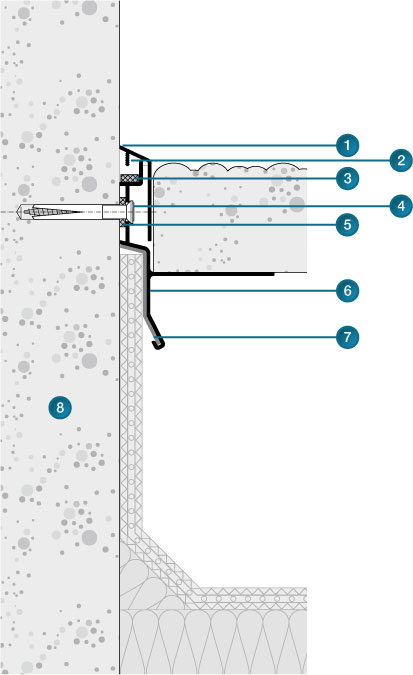 solinet-solin-systeme-aluminium-isolation-protection-releve-etanche-toiture-terrasse-abergement-engravure-bandes-solines-etancheite-profiles-CSTB-DTU2012