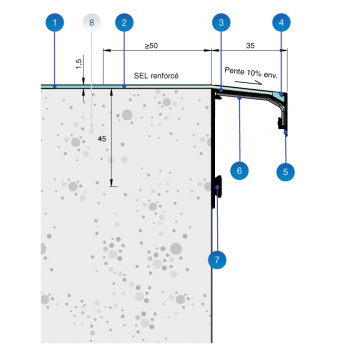 fr-facade-finition-nez-de-dalle-dallnet-resine-55-exemple-utilisation